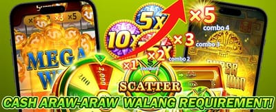 Join the 3d777 Casino Now